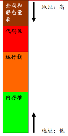 Pasted image 20251113095744.png